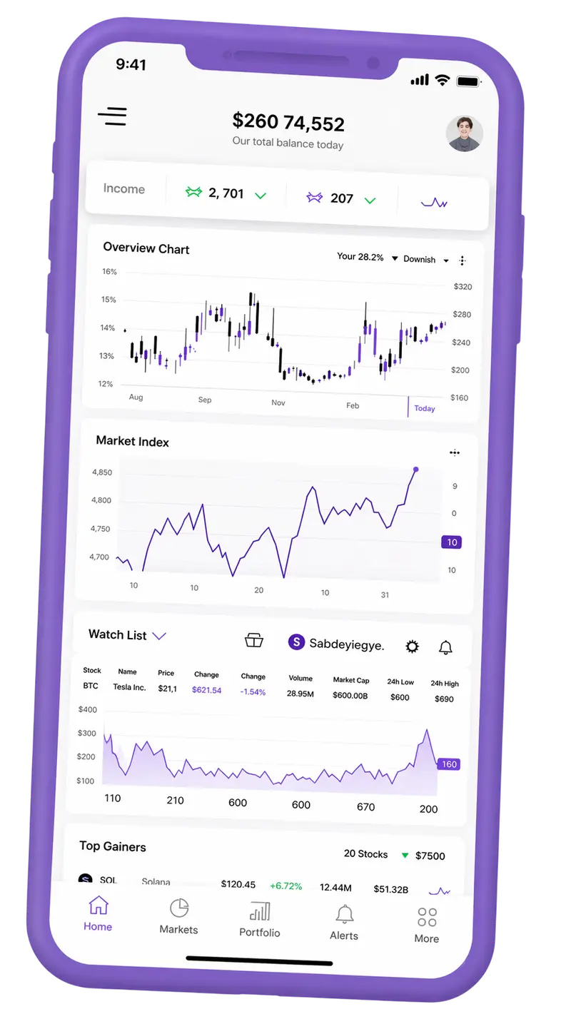 Portugenix — plataforma de trading no telemóvel